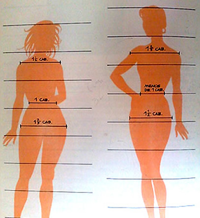 Proporciones de la Figura Humana Femenina